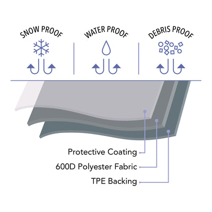 All Weather Retractable Awning Protective Cover image 7