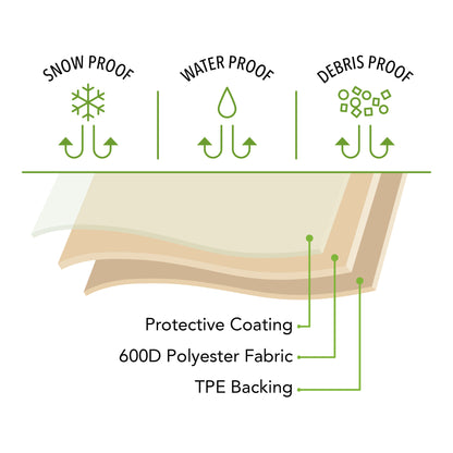All Weather Retractable Awning Protective Cover image 6